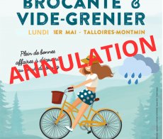 ANNULATION