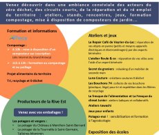 Moins & Mieux Programme